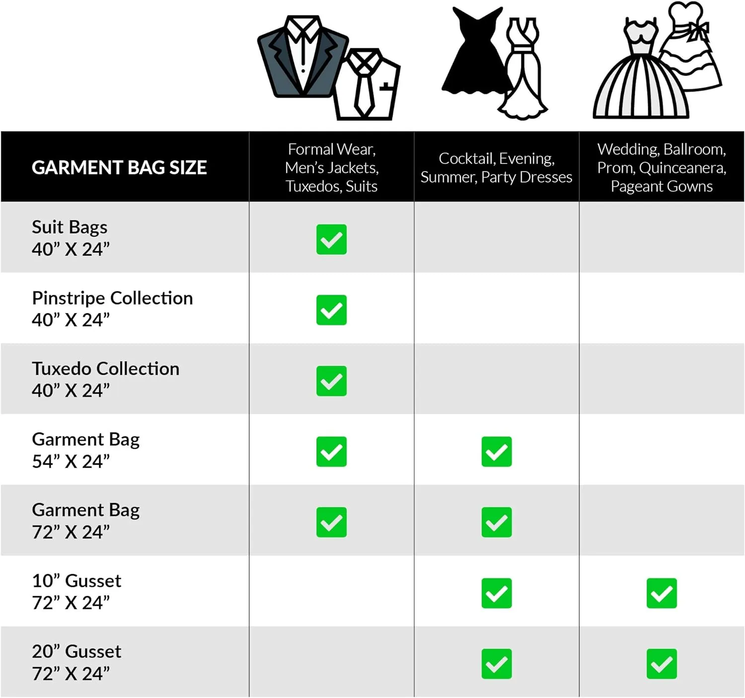 72" Tapered Long Dress Bags for Gowns - Wedding Dress Garment Bag for Dresses - Long Garment Bags for Hanging Clothes & Closet Storage, Dress Bag for Airplane