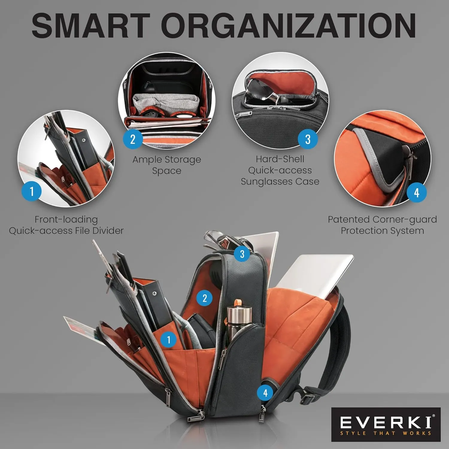 EVERKI Versa 2 Premium Business Laptop Backpack - Women's or Men's Backpack for Work with 14.1" - 15" Adjustable Compartment, 21.5L Capacity, Travel Friendly Ballistic Nylon Back Pack (EKP127B), Black