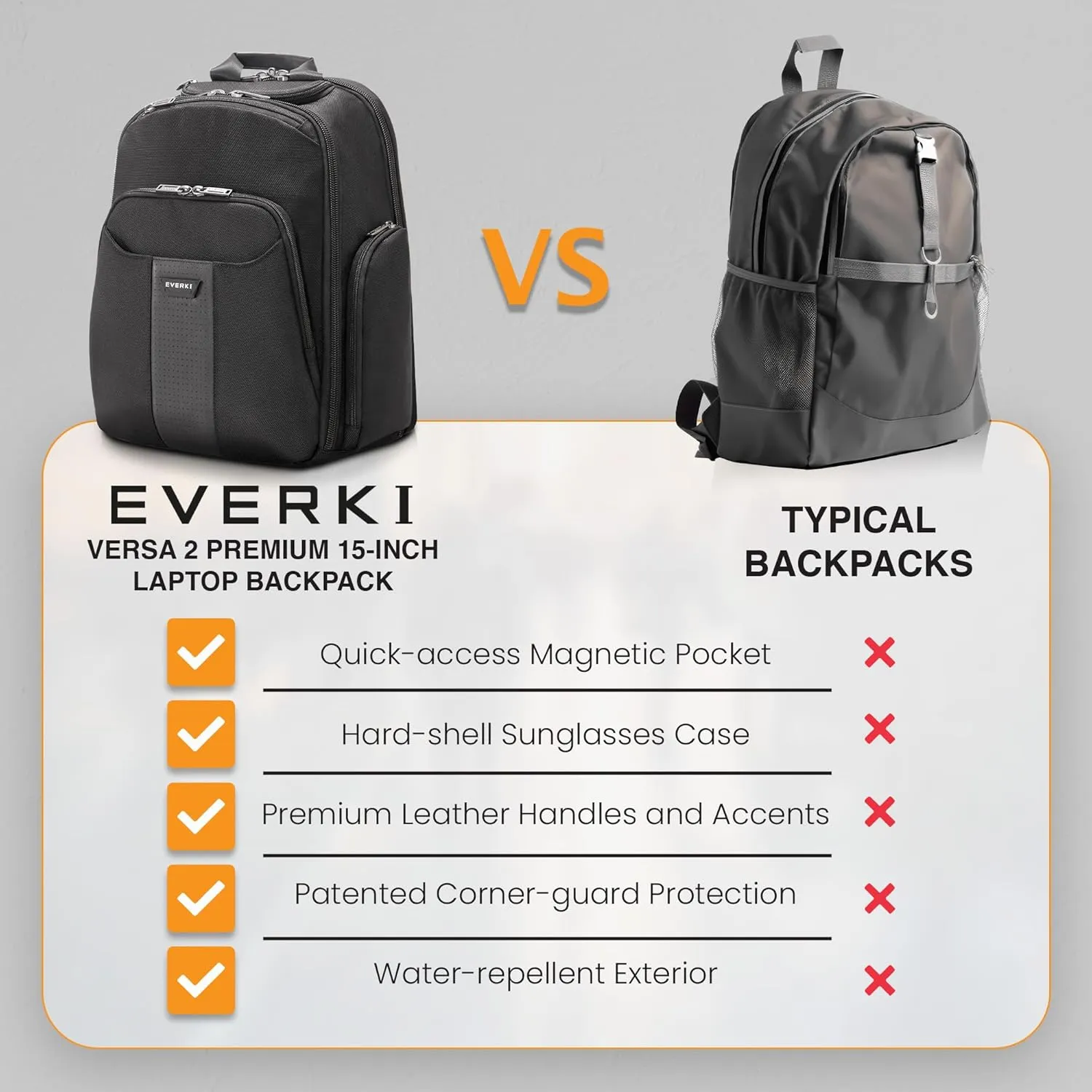 EVERKI Versa 2 Premium Business Laptop Backpack - Women's or Men's Backpack for Work with 14.1" - 15" Adjustable Compartment, 21.5L Capacity, Travel Friendly Ballistic Nylon Back Pack (EKP127B), Black